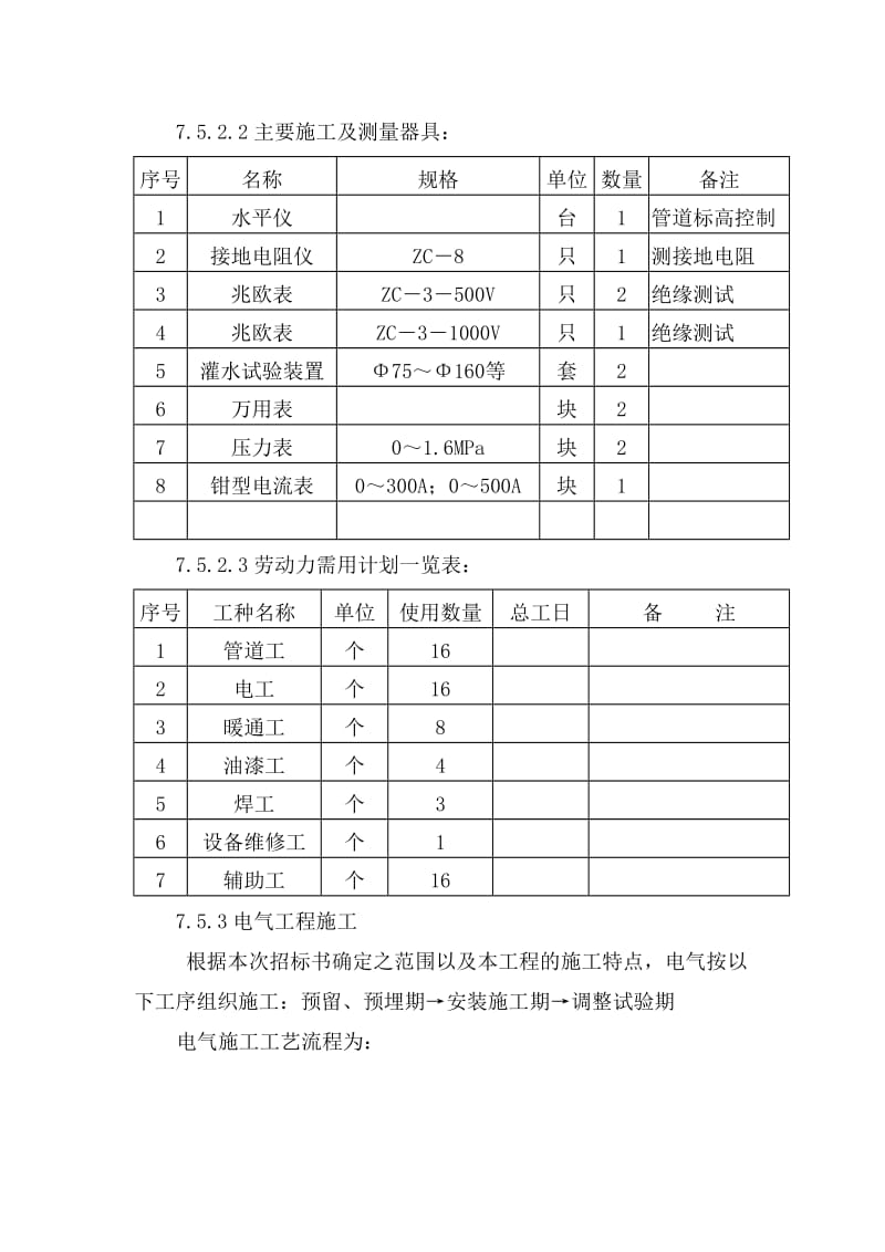 水电施工组织设计_第3页