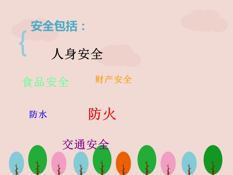 小学生安全教育 课件ppt.ppt_第2页