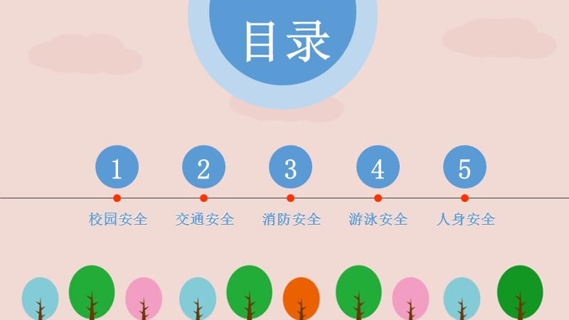 中小学生安全教育ppt.ppt_第3页