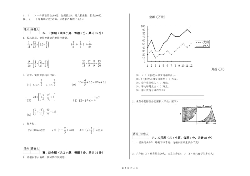 苏教版六年级数学下学期开学考试试卷D卷 含答案.doc_第2页