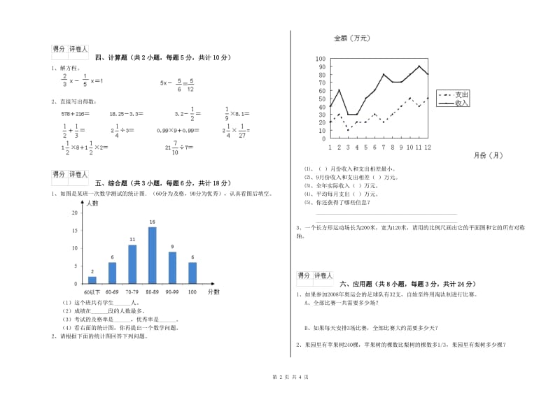 湖北省2020年小升初数学能力测试试卷C卷 附解析.doc_第2页