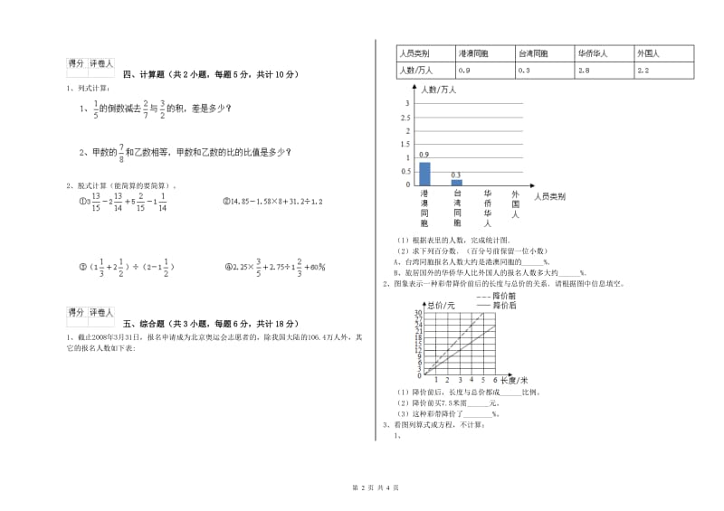 湖南省2019年小升初数学全真模拟考试试题C卷 含答案.doc_第2页