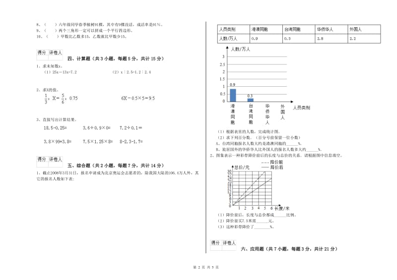 湘教版六年级数学上学期月考试题D卷 附答案.doc_第2页