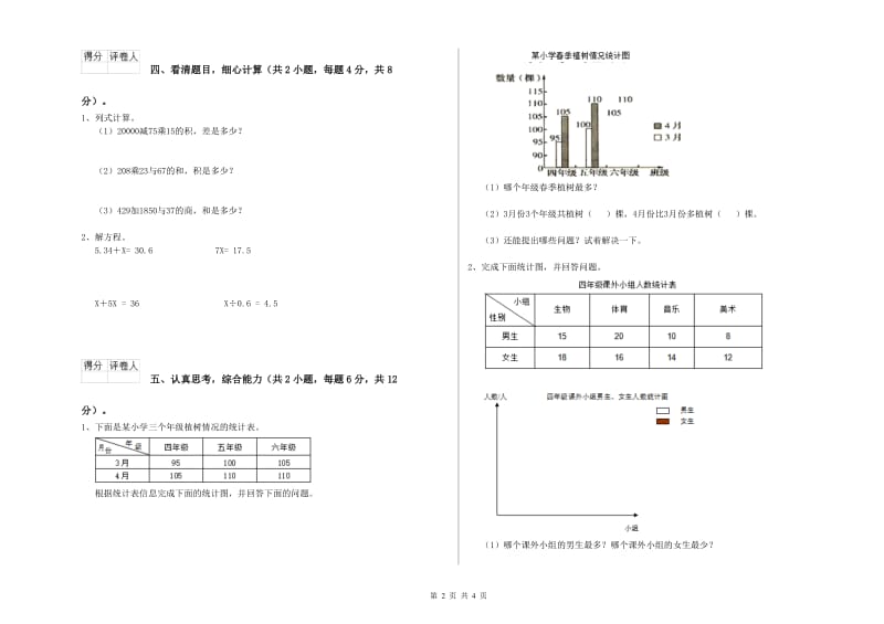 苏教版四年级数学【下册】开学考试试题D卷 附答案.doc_第2页