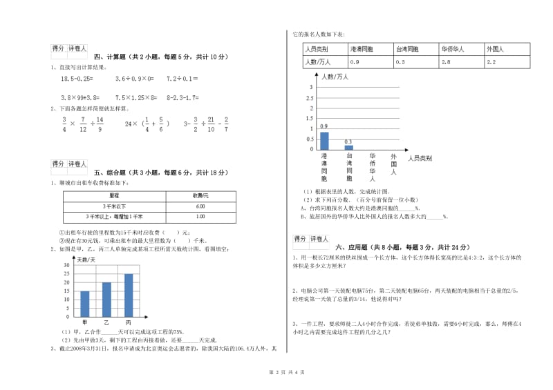 湖南省2019年小升初数学每日一练试卷A卷 含答案.doc_第2页