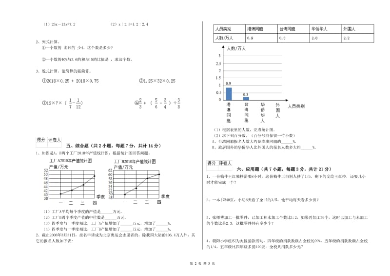 苏教版六年级数学【上册】综合练习试卷A卷 附答案.doc_第2页