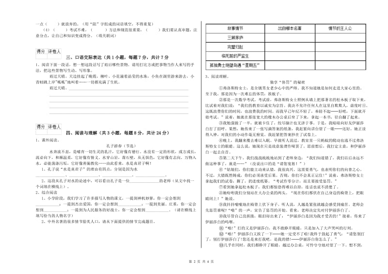 湖南省小升初语文模拟考试试题D卷 含答案.doc_第2页