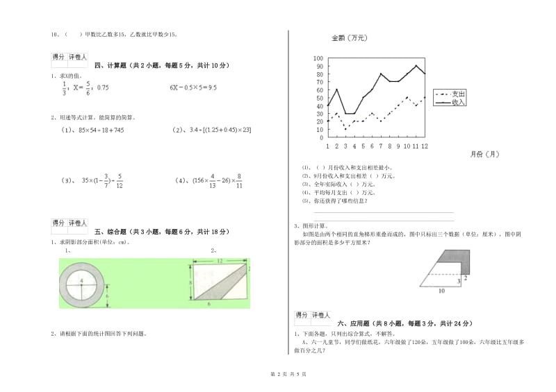 湖北省2020年小升初数学自我检测试卷D卷 附解析.doc_第2页