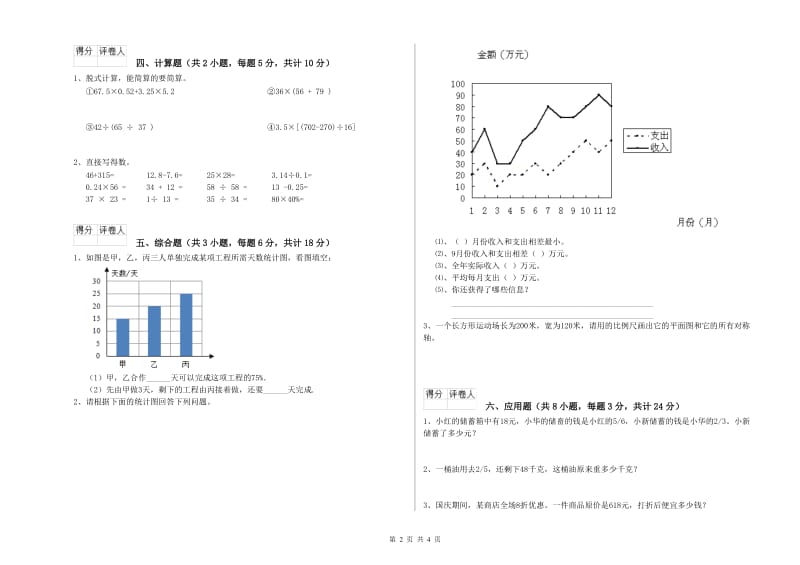 福建省2019年小升初数学全真模拟考试试卷D卷 附解析.doc_第2页