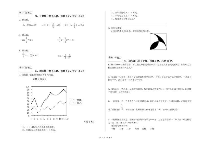 湘教版六年级数学【下册】强化训练试题B卷 附解析.doc_第2页