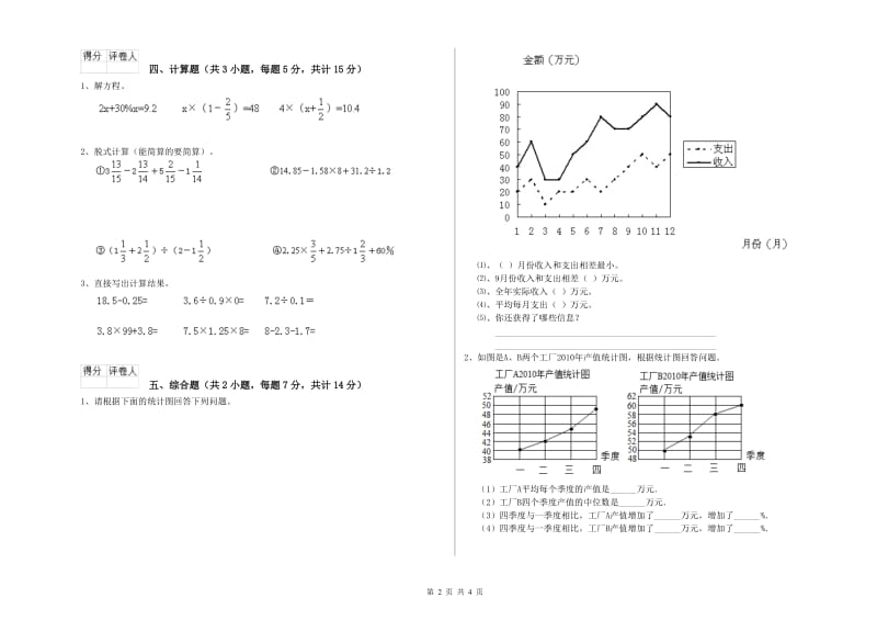 荆门市实验小学六年级数学【下册】综合练习试题 附答案.doc_第2页