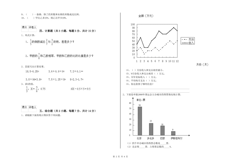 苏教版六年级数学【下册】综合练习试题A卷 附答案.doc_第2页