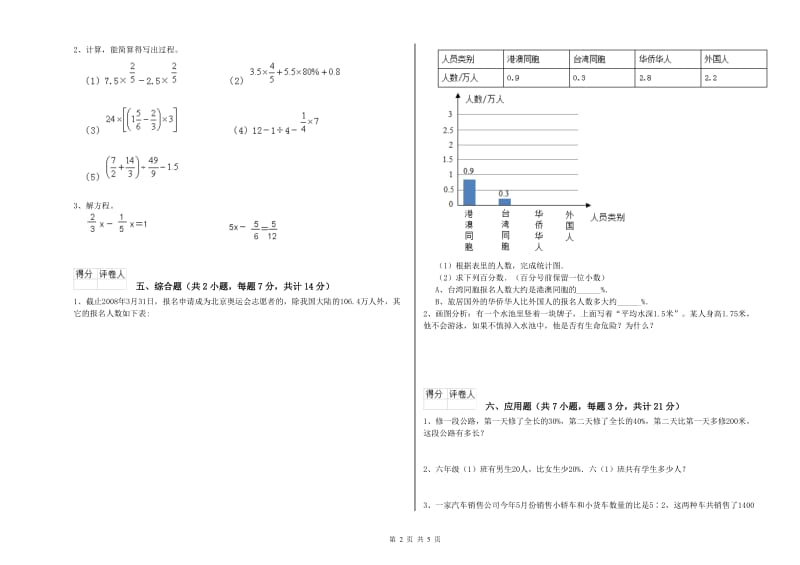 舟山市实验小学六年级数学【下册】开学考试试题 附答案.doc_第2页