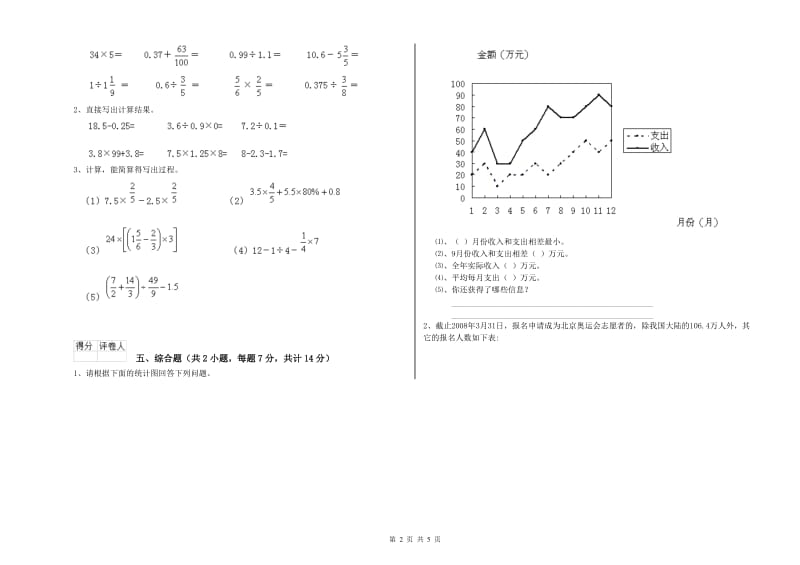 苏教版六年级数学【下册】能力检测试卷D卷 附解析.doc_第2页