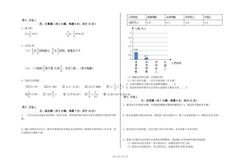 濮阳市实验小学六年级数学【下册】过关检测试题 附答案.doc_第2页