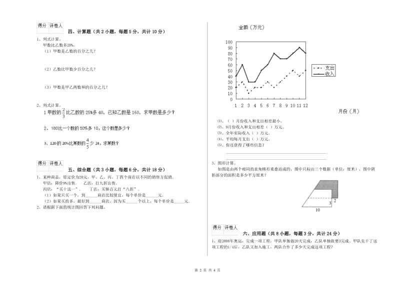 福建省2020年小升初数学模拟考试试题C卷 含答案.doc_第2页