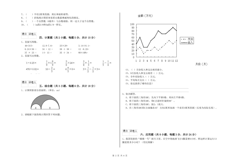 福建省2020年小升初数学考前练习试卷D卷 附答案.doc_第2页