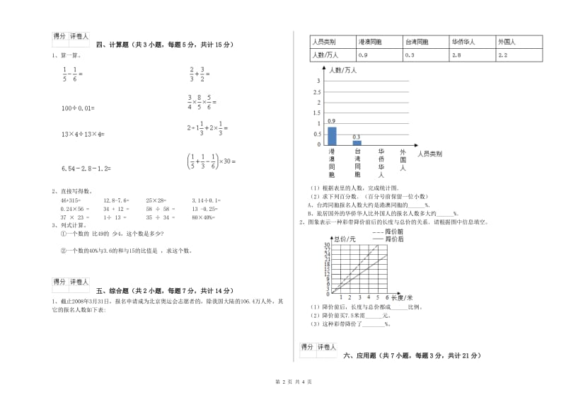 苏教版六年级数学【上册】开学考试试卷A卷 含答案.doc_第2页