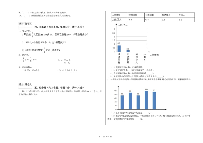 石家庄市实验小学六年级数学【上册】期末考试试题 附答案.doc_第2页