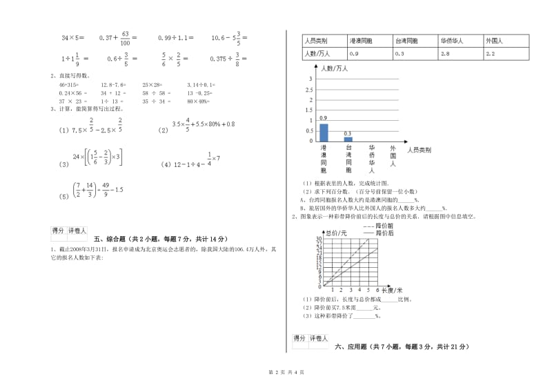 苏教版六年级数学下学期期末考试试题C卷 含答案.doc_第2页