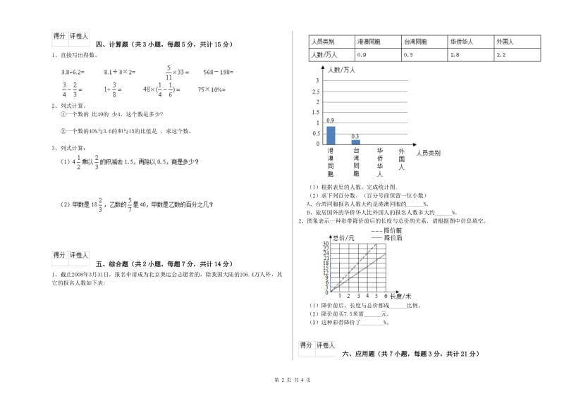 苏教版六年级数学【上册】综合检测试题D卷 附答案.doc_第2页