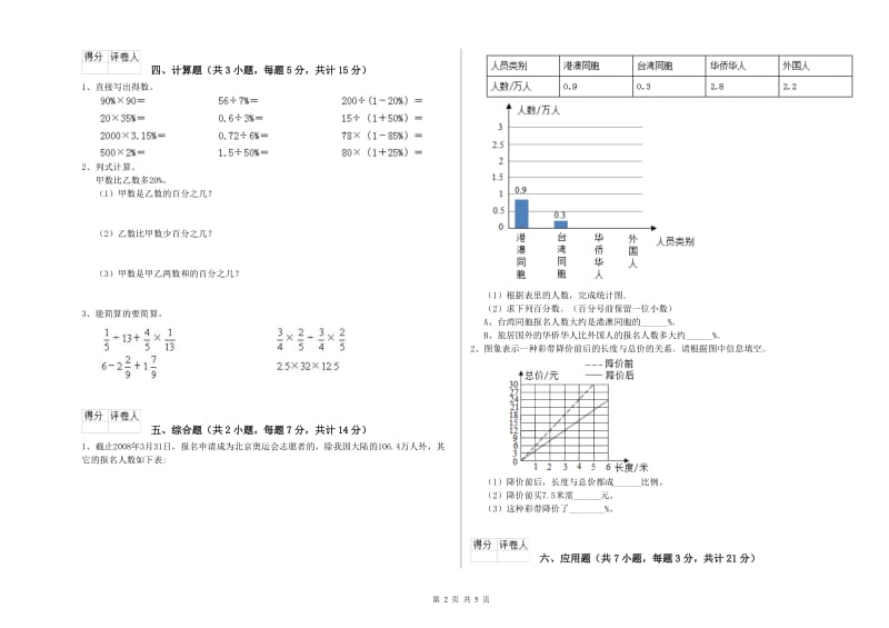 濮阳市实验小学六年级数学【下册】期末考试试题 附答案.doc_第2页