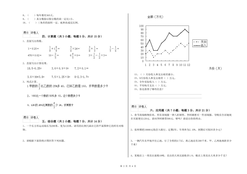 湘教版六年级数学上学期期末考试试卷C卷 附答案.doc_第2页