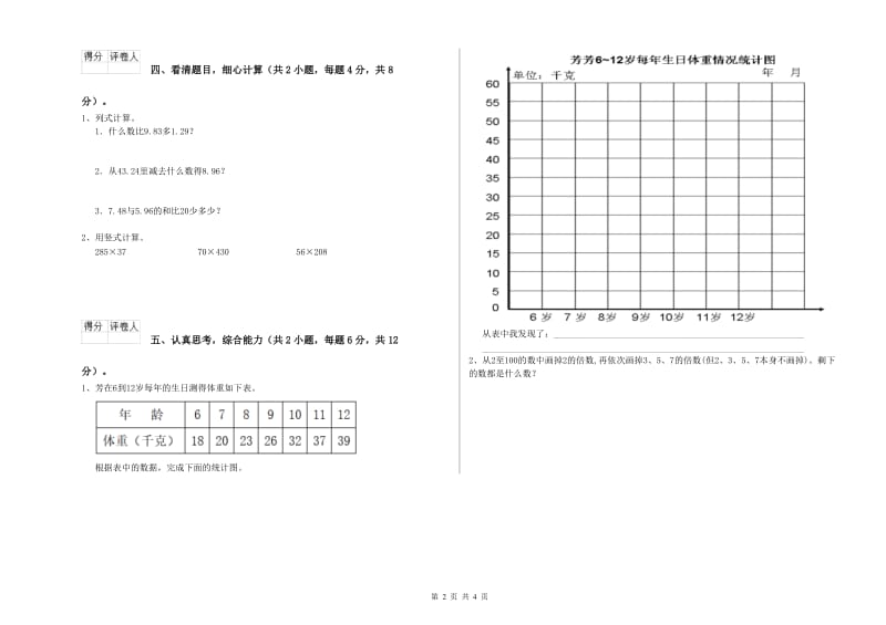 苏教版四年级数学下学期综合练习试题C卷 附答案.doc_第2页