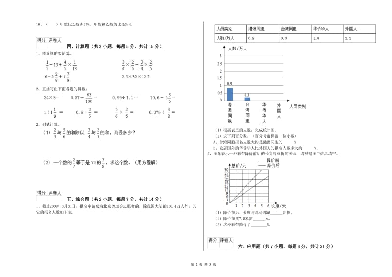 潍坊市实验小学六年级数学【下册】过关检测试题 附答案.doc_第2页