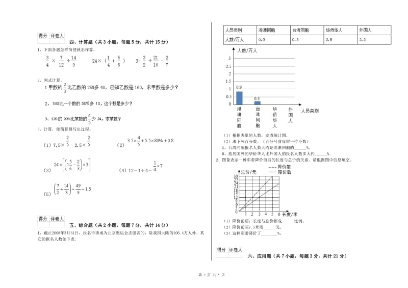 苏教版六年级数学上学期开学考试试卷D卷 附答案.doc_第2页