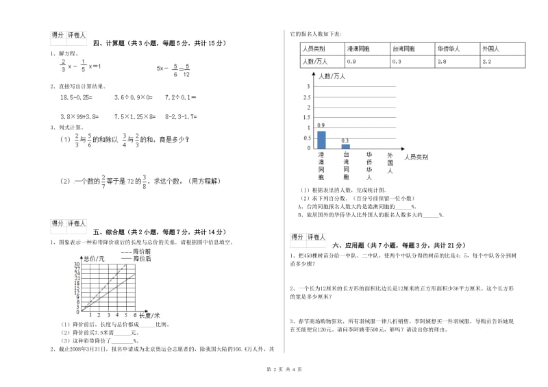 荆州市实验小学六年级数学【下册】强化训练试题 附答案.doc_第2页