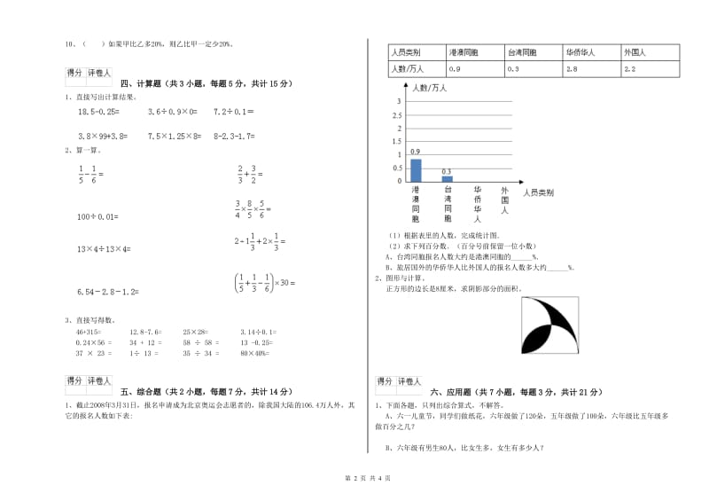 红河哈尼族彝族自治州实验小学六年级数学【下册】期中考试试题 附答案.doc_第2页