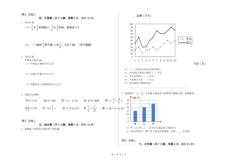 玉溪市实验小学六年级数学下学期过关检测试题 附答案.doc_第2页