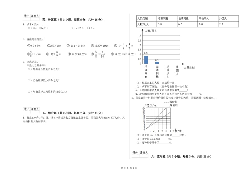 聊城市实验小学六年级数学上学期开学考试试题 附答案.doc_第2页