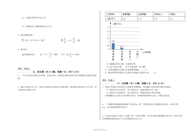 苏教版六年级数学【下册】期中考试试卷B卷 附答案.doc_第2页