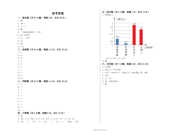 豫教版六年级数学【下册】开学检测试卷B卷 附答案.doc_第3页