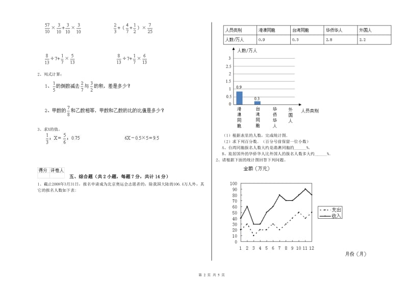 豫教版六年级数学【下册】强化训练试题B卷 附解析.doc_第2页