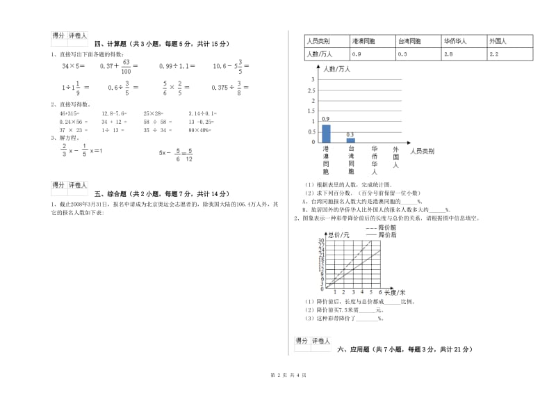 长春版六年级数学【上册】月考试题B卷 含答案.doc_第2页