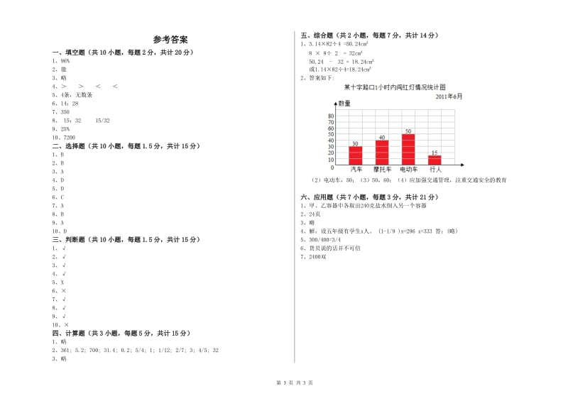 豫教版六年级数学【上册】全真模拟考试试卷C卷 含答案.doc_第3页