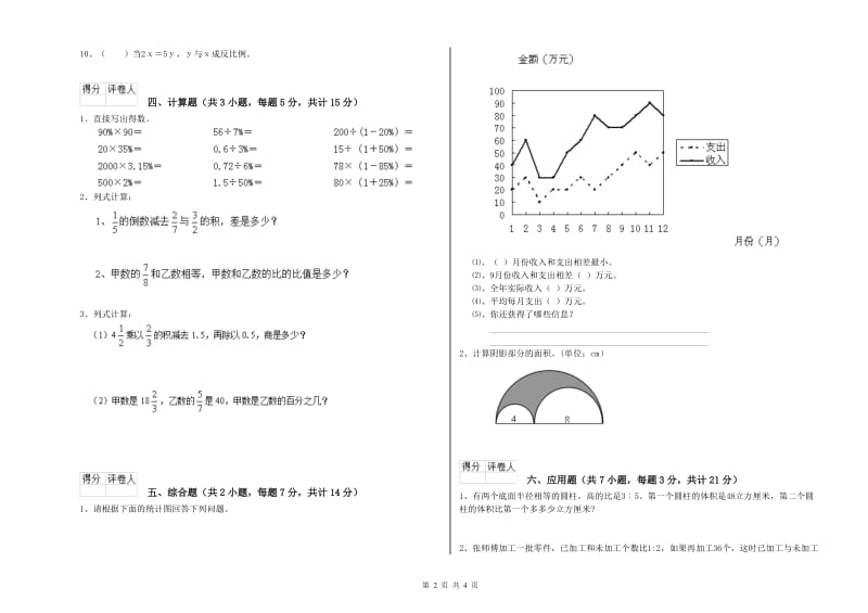 西双版纳傣族自治州实验小学六年级数学下学期能力检测试题 附答案.doc_第2页