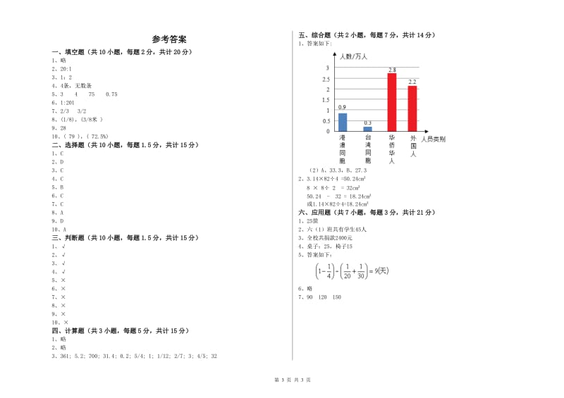 长春版六年级数学【上册】综合检测试卷B卷 附答案.doc_第3页