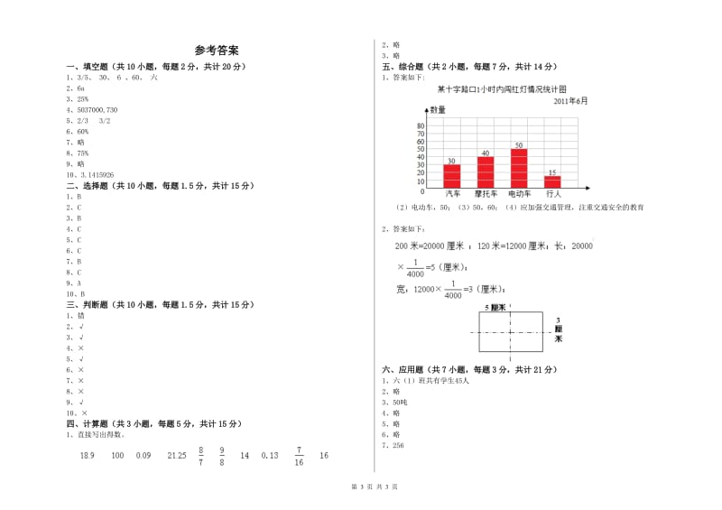 豫教版六年级数学下学期能力检测试卷A卷 含答案.doc_第3页