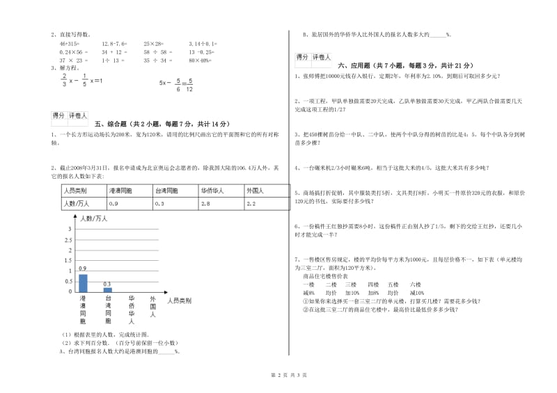 赤峰市实验小学六年级数学【下册】过关检测试题 附答案.doc_第2页