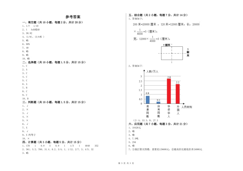 赤峰市实验小学六年级数学【下册】过关检测试题 附答案.doc_第3页