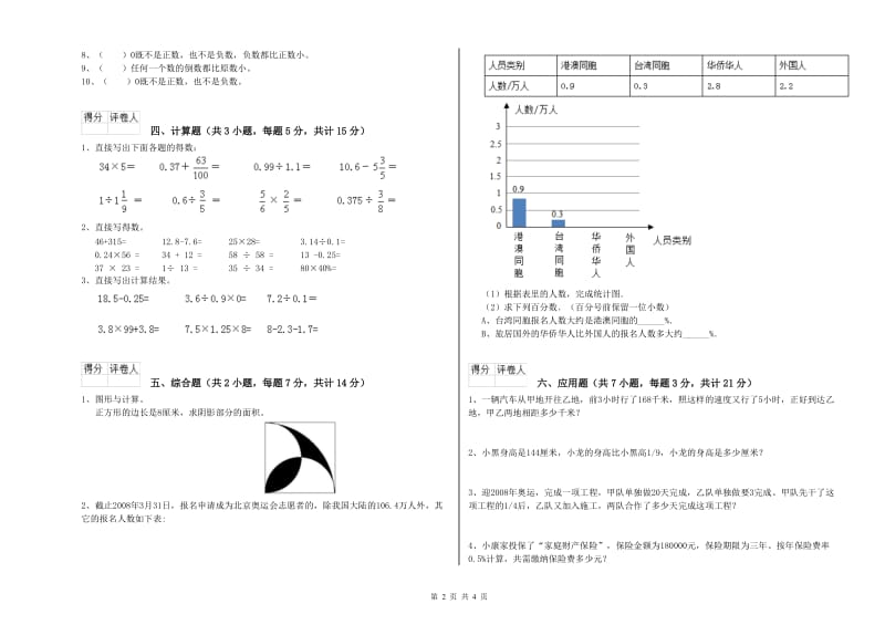 迪庆藏族自治州实验小学六年级数学下学期综合练习试题 附答案.doc_第2页