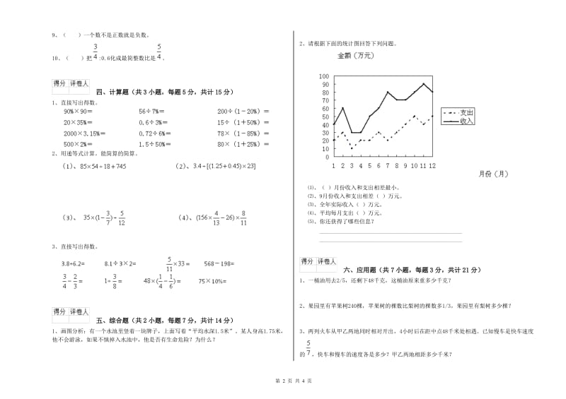 西南师大版六年级数学【下册】综合练习试题D卷 含答案.doc_第2页