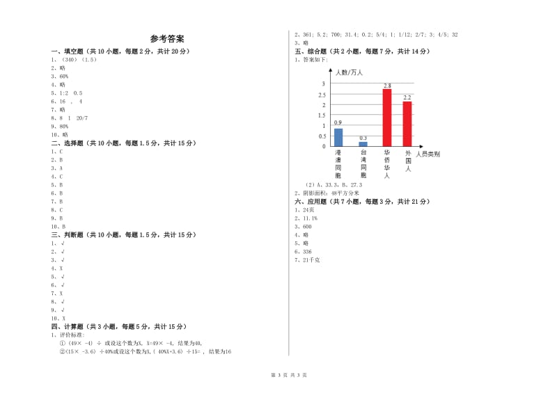 郑州市实验小学六年级数学上学期开学考试试题 附答案.doc_第3页