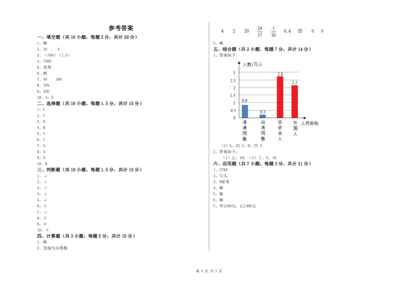 长春版六年级数学上学期开学考试试卷A卷 含答案.doc_第3页