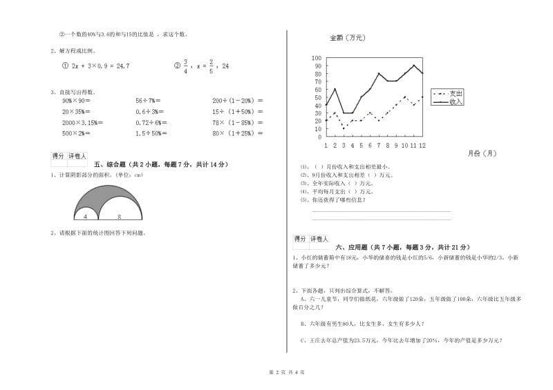 衡阳市实验小学六年级数学下学期过关检测试题 附答案.doc_第2页