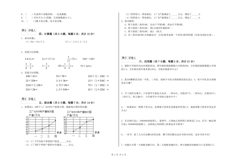 迪庆藏族自治州实验小学六年级数学【下册】强化训练试题 附答案.doc_第2页